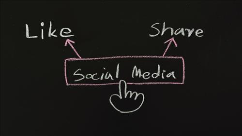 Social media marketing chart